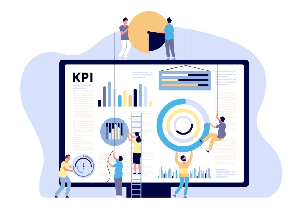 KPIs