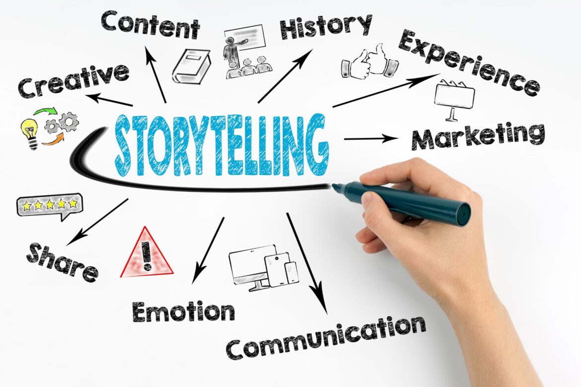 story-telling