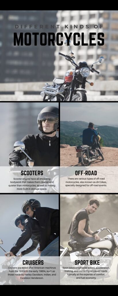 2 comparison infographic