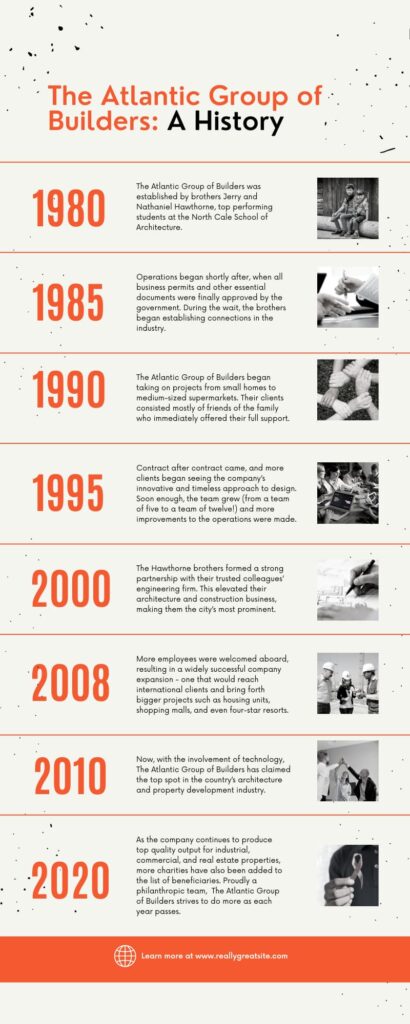 6 timeline infographic