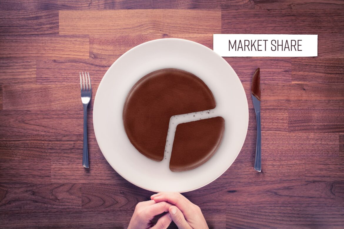 market-share