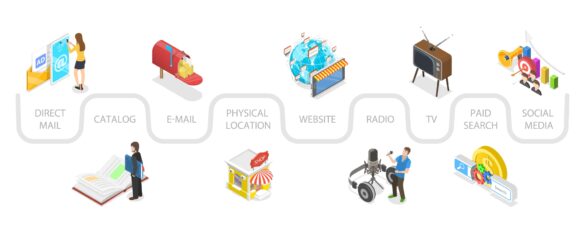 digital-traditional-media